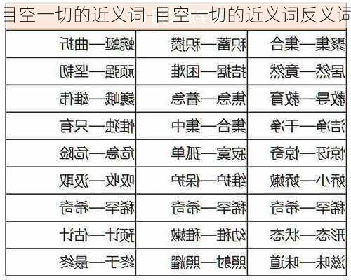 目空一切的近义词-目空一切的近义词反义词