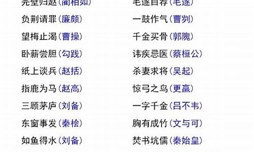 历史故事成语-历史故事成语100个