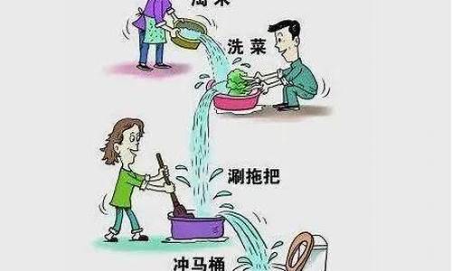 水是取之不尽用之不竭的意思-水是不是取之不尽用之不竭的