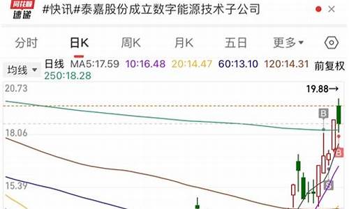 徒劳无功想把每朵浪花记清 表达的什么意思?-徒劳无功想把每朵