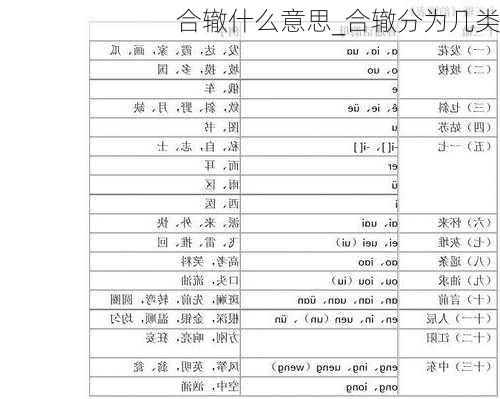 合辙什么意思_合辙分为几类