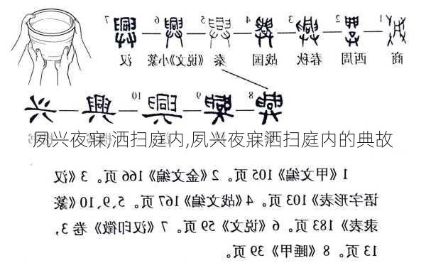 夙兴夜寐,洒扫庭内,夙兴夜寐洒扫庭内的典故