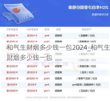 和气生财烟多少钱一包2024_和气生财烟多少钱一包