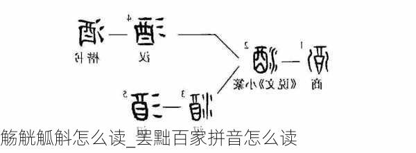 觞觥觚斛怎么读_罢黜百家拼音怎么读