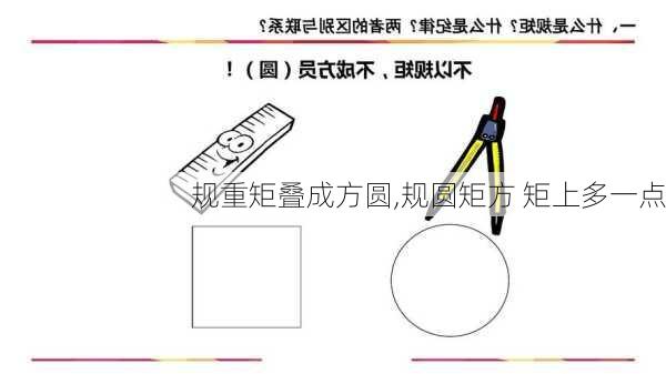 规重矩叠成方圆,规圆矩方 矩上多一点