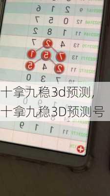 十拿九稳3d预测,十拿九稳3D预测号