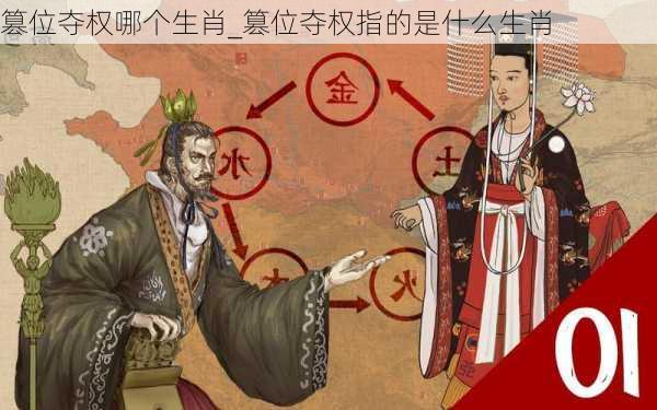 篡位夺权哪个生肖_篡位夺权指的是什么生肖