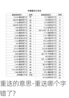 重迭的意思-重迭哪个字错了?