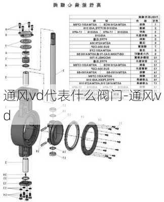 通风vd代表什么阀门-通风vd